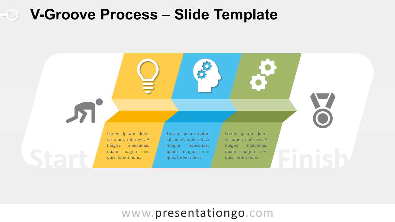 Free V-Groove Process for PowerPoint and Google Slides