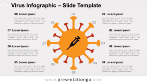 Free Virus Infographic for PowerPoint and Google Slides