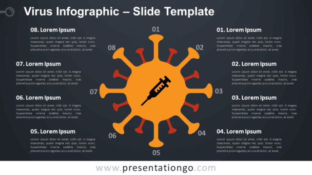 Virus Infographic Slide for PowerPoint and Google Slides Free Virus Infographic Slide for PowerPoint and Google Slides