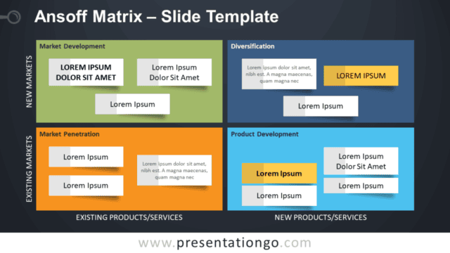 Ansoff Matrix Table for PowerPoint and Google Slides Free Ansoff Matrix Table for PowerPoint and Google Slides