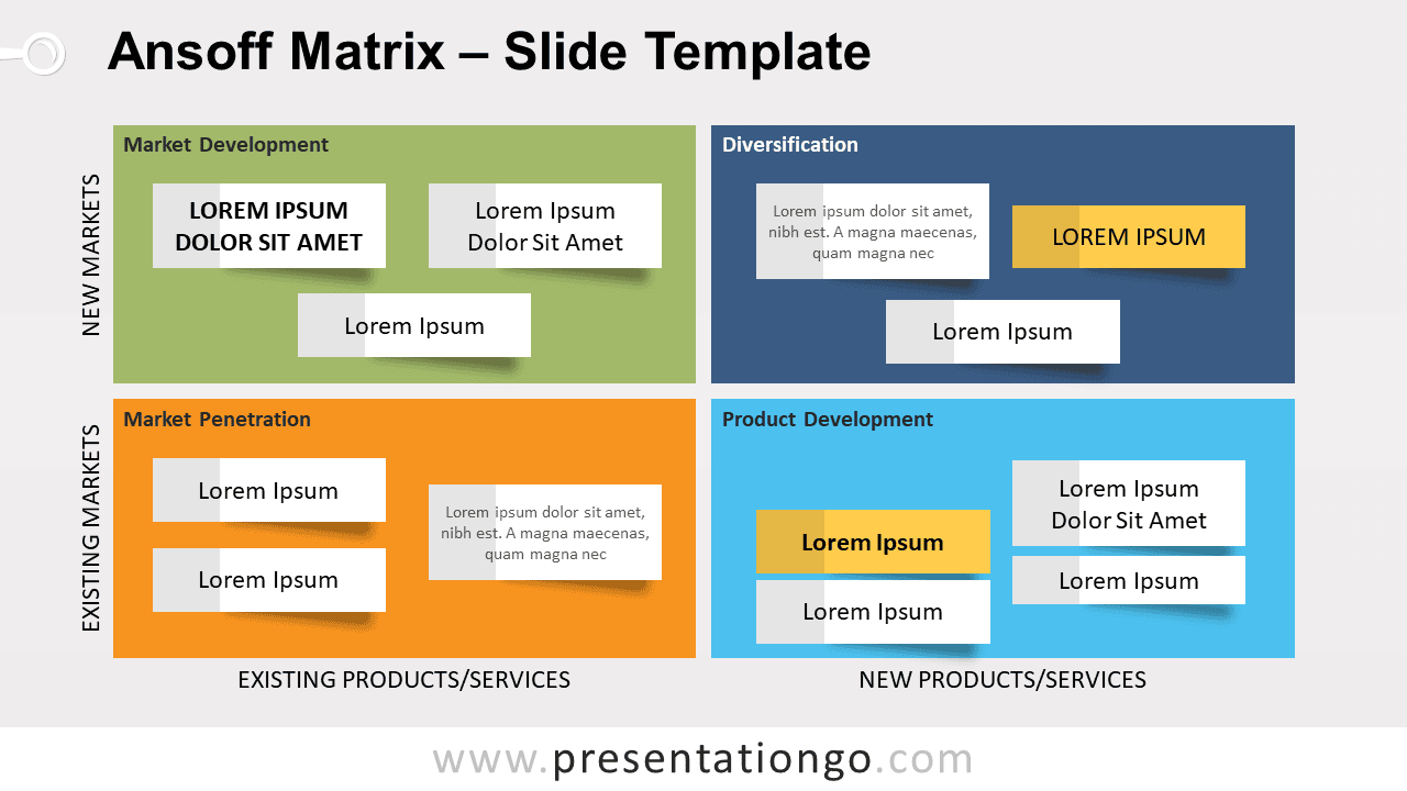 Free Ansoff Matrix Template for PowerPoint and Google Slides