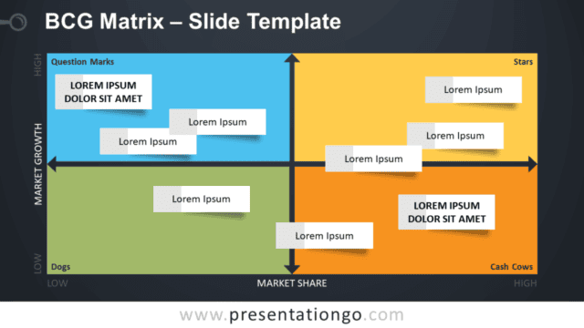 BCG Matrix for PowerPoint and Google Slides Free BCG Matrix for PowerPoint and Google Slides