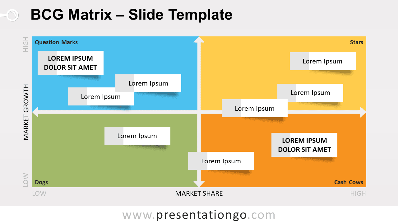 Free BCG Matrix Template for PowerPoint and Google Slides