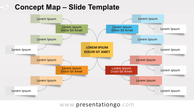 Concept Map for PowerPoint and Google Slides Free Concept Map for PowerPoint and Google Slides
