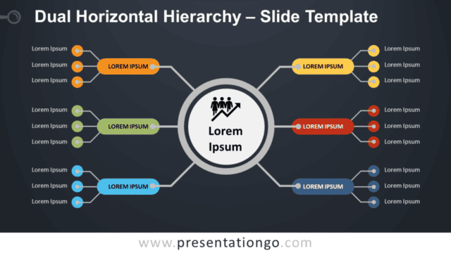 Free Dual Horizontal Hierarchy Template for PowerPoint and Google Slides