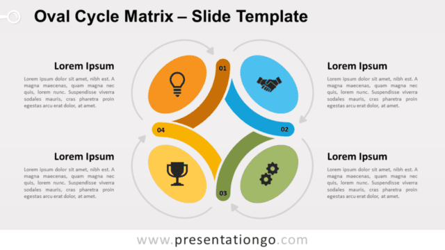 Free Oval Cycle Matrix Diagram for PowerPoint and Google Slides