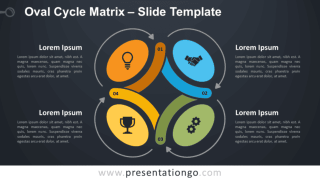 Free Oval Cycle Matrix Template for PowerPoint and Google Slides