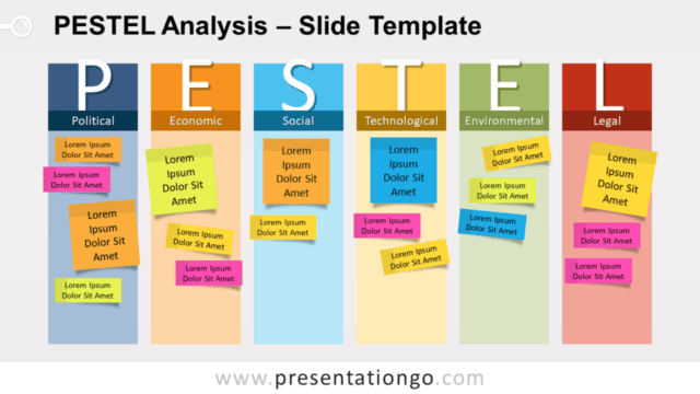 PESTEL Analysis Table for PowerPoint and Google Slides Free PESTEL Analysis Table for PowerPoint and Google Slides