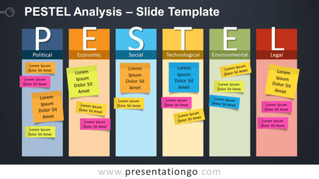 PESTEL Analysis Template for PowerPoint and Google Slides Free PESTEL Analysis Template for PowerPoint and Google Slides