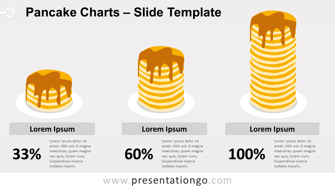 Free Pancake Charts Infographic for PowerPoint and Google Slides