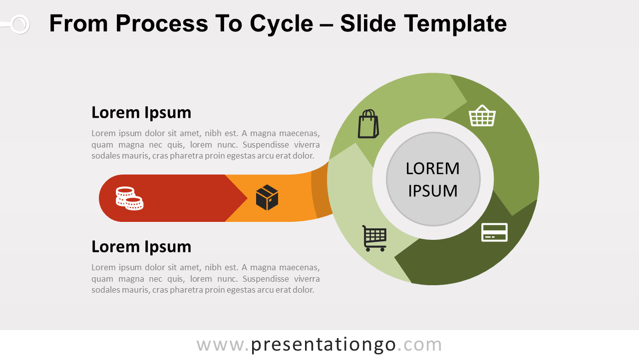 Free Process To Cycle for PowerPoint and Google Slides