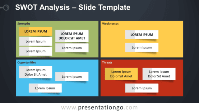 SWOT Analysis Table for PowerPoint and Google Slides Free SWOT Analysis Table for PowerPoint and Google Slides