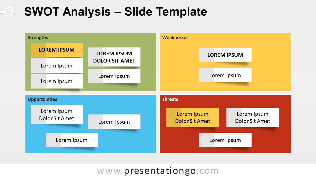 Free SWOT Analysis Template for PowerPoint and Google Slides