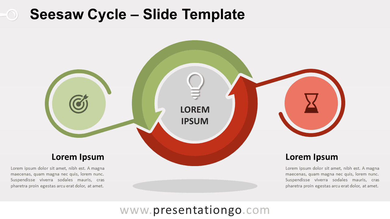 Free Seesaw Cycle for PowerPoint and Google Slides