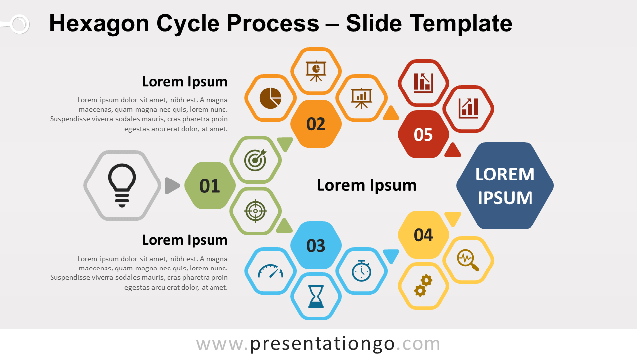 Free Hexagon Cycle Process for PowerPoint and Google Slides