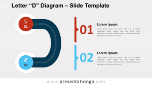 Free Letter D Diagram for PowerPoint and Google Slides