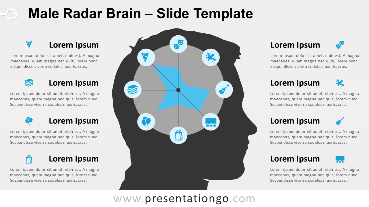 Free Male Radar Brain for PowerPoint and Google Slides