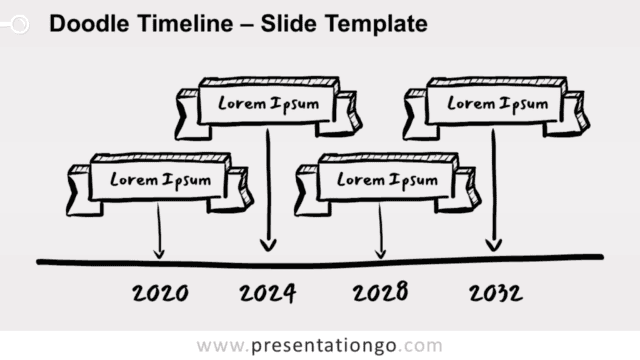 Doodle Timeline for PowerPoint and Google Slides Free Doodle Timeline for PowerPoint and Google Slides