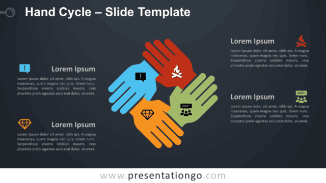 Free Hand Cycle Diagram for PowerPoint and Google Slides