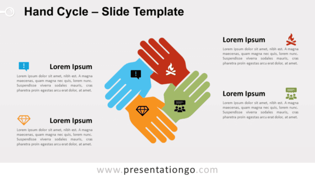 Free Hand Cycle for PowerPoint and Google Slides