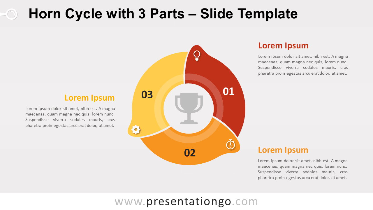 Free Horn Cycle with 3 Parts for PowerPoint and Google Slides