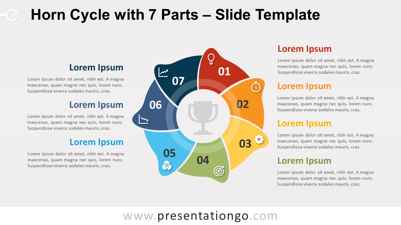 Free Horn Cycle with 7 Parts for PowerPoint and Google Slides