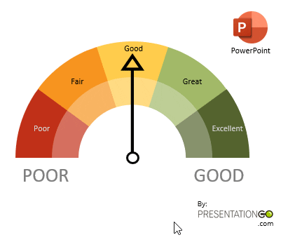 Radial Gauge Chart for PowerPoint - Instructions