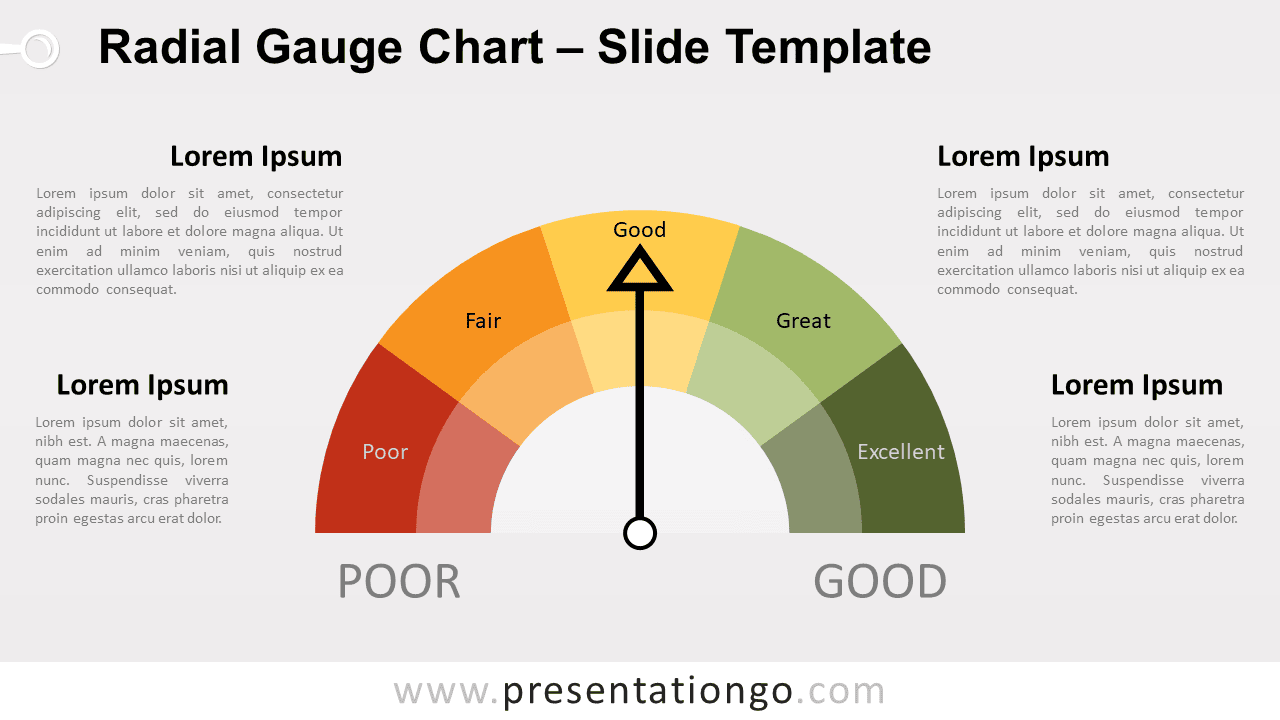 Free Radial Gauge Chart for PowerPoint and Google Slides