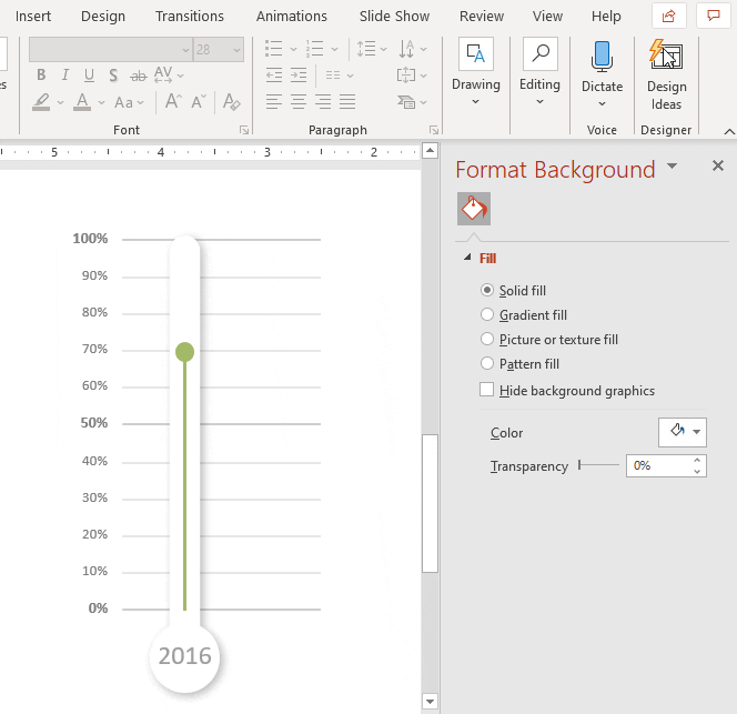 Thermometer Scales for PowerPoint - Usage Instructions