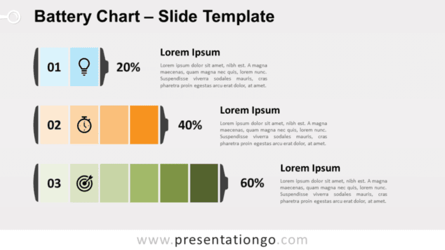 Free Battery Chart for PowerPoint and Google Slides