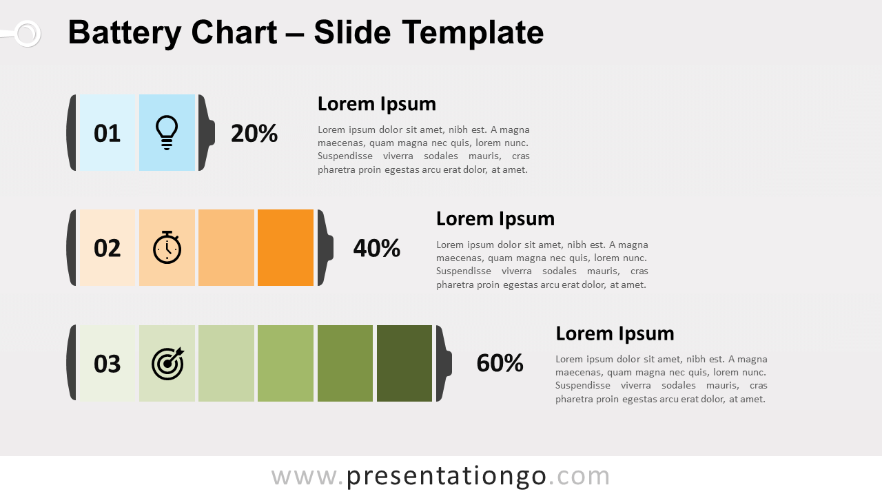 Free Battery Chart for PowerPoint and Google Slides
