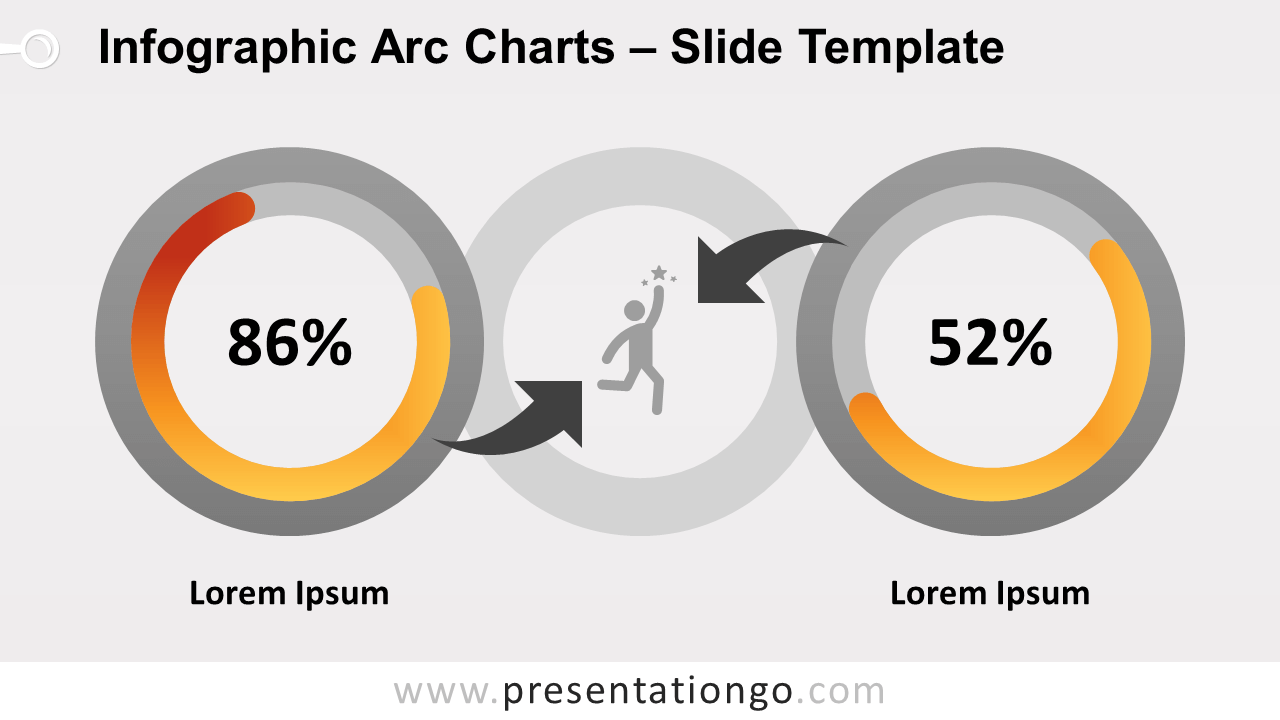 Free Infographic Arc Charts for PowerPoint and Google Slides