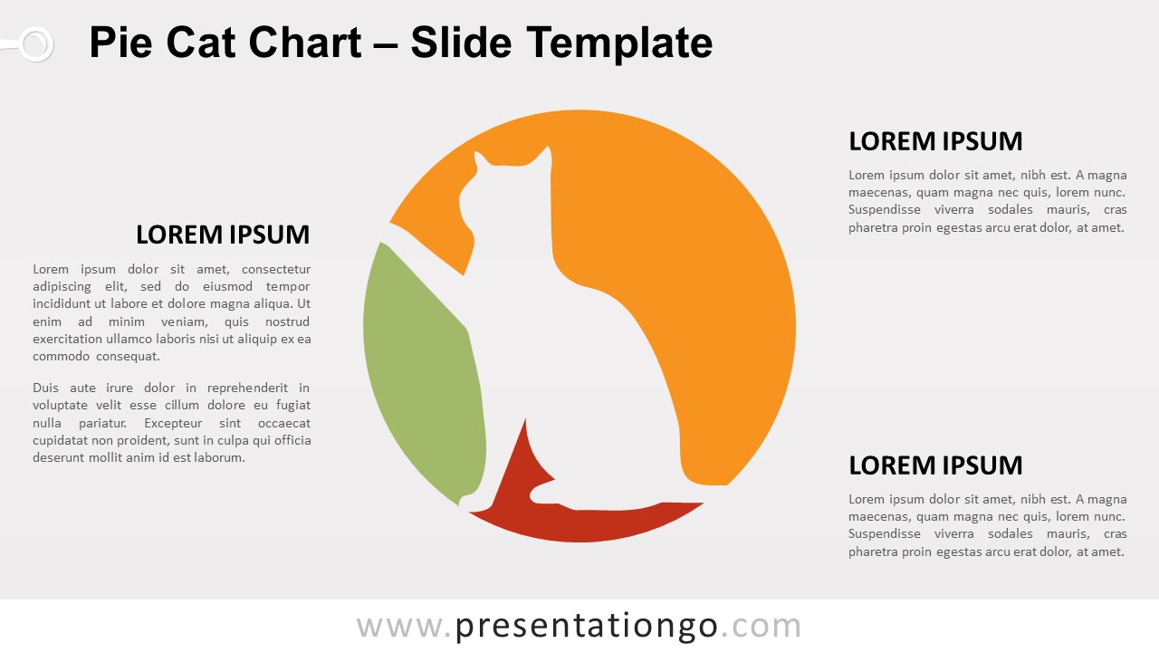 Free Pie Cat Chart for PowerPoint and Google Slides
