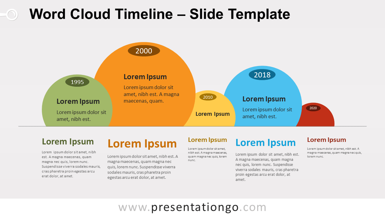 Free Word Cloud Timeline for PowerPoint and Google Slides