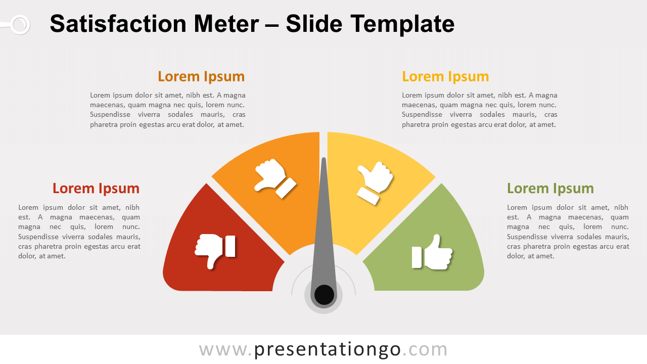 Free Satisfaction Meter for PowerPoint and Google Slides