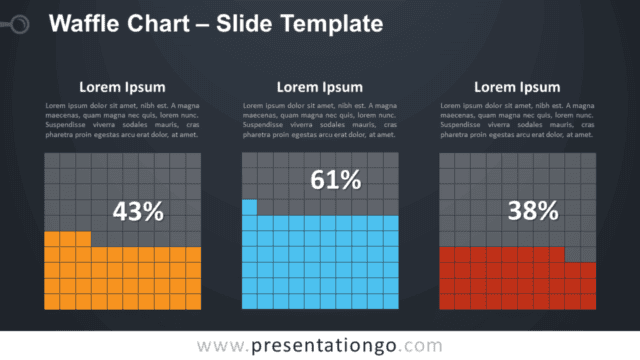 Free Waffle Chart Infographic for PowerPoint and Google Slides