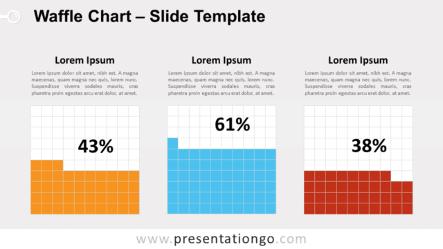 Free Waffle Chart for PowerPoint and Google Slides