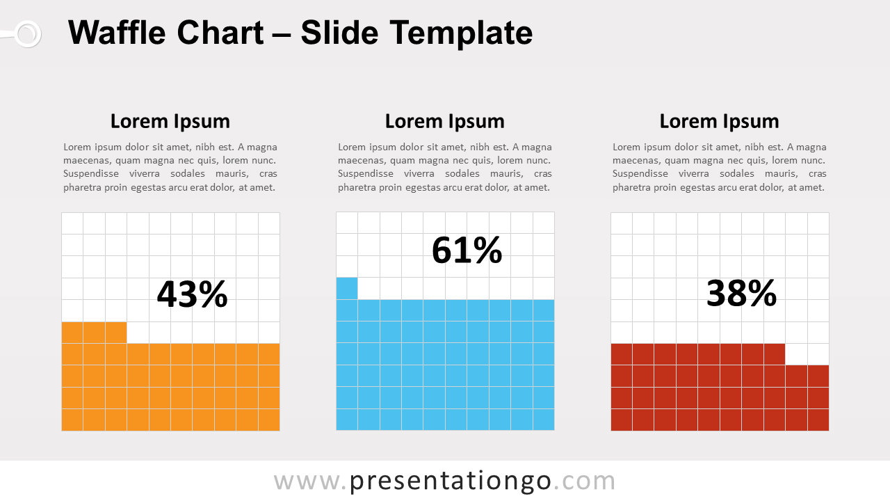 Free Waffle Chart for PowerPoint and Google Slides