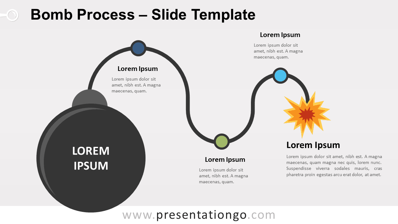 Free Bomb Process for PowerPoint and Google Slides