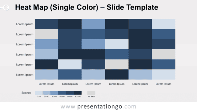 Heat Map Template for PowerPoint and Google Slides Free Heat Map Template for PowerPoint and Google Slides