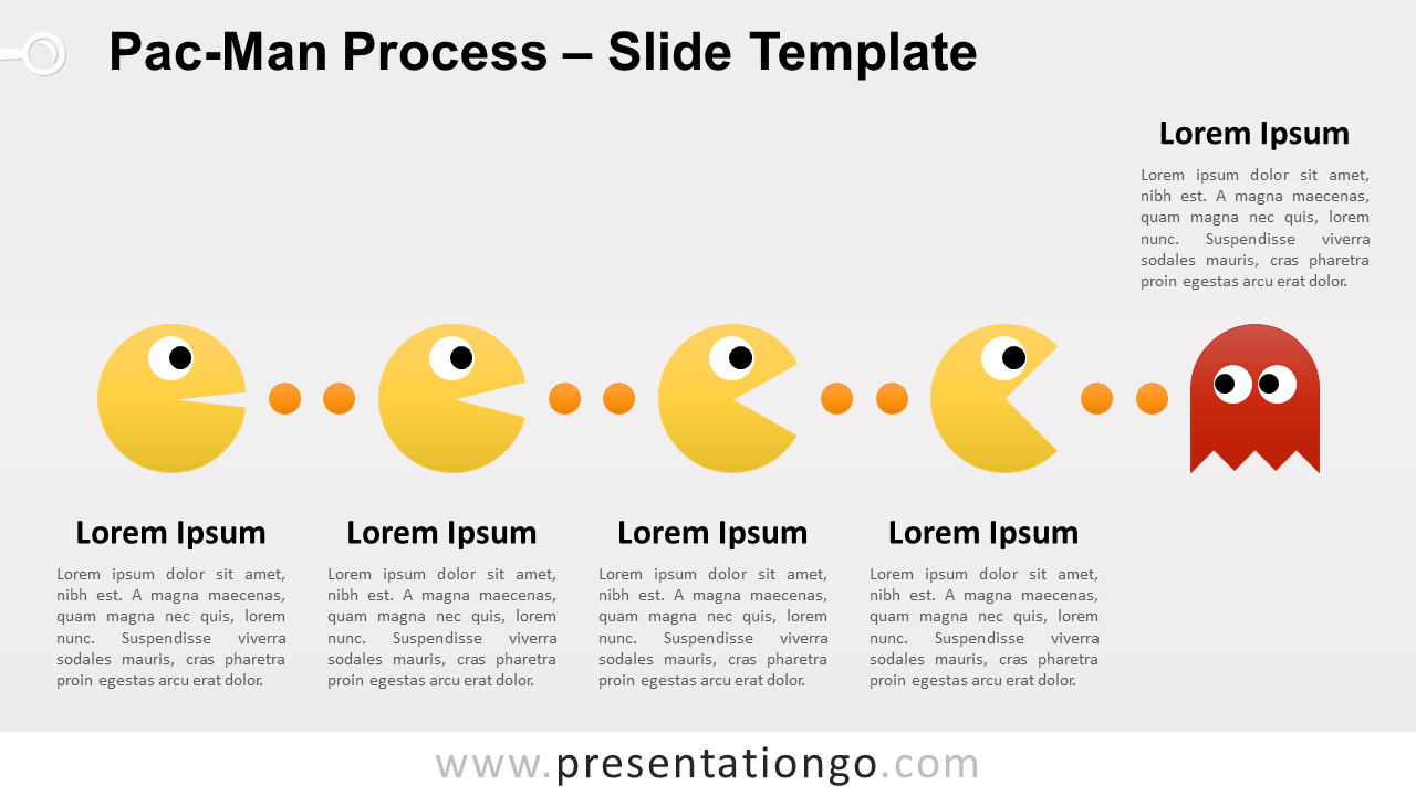 Free Pac-Man Process for PowerPoint and Google Slides