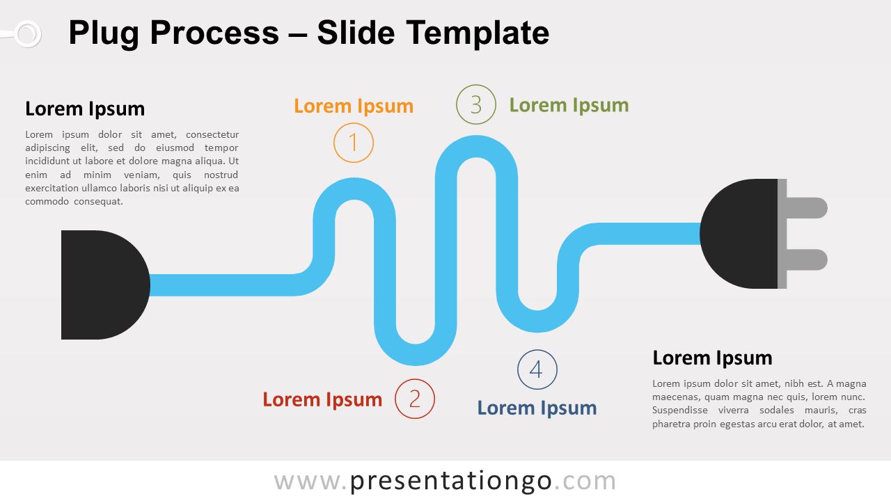 Free Plug Process for PowerPoint and Google Slides