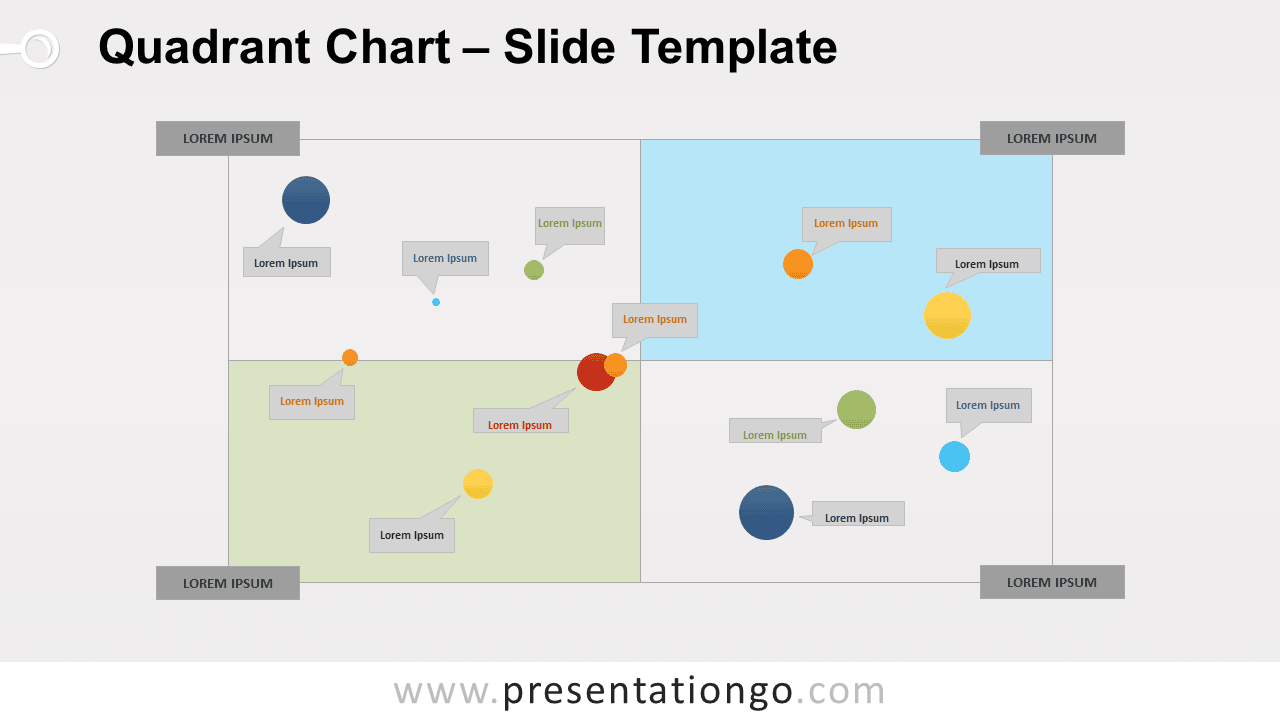 Free Quadrant Chart for PowerPoint and Google Slides