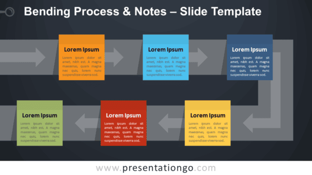 Free Bending Process & Notes Template for PowerPoint and Google Slides