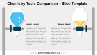 Free Chemistry Tools Comparison for PowerPoint and Google Slides