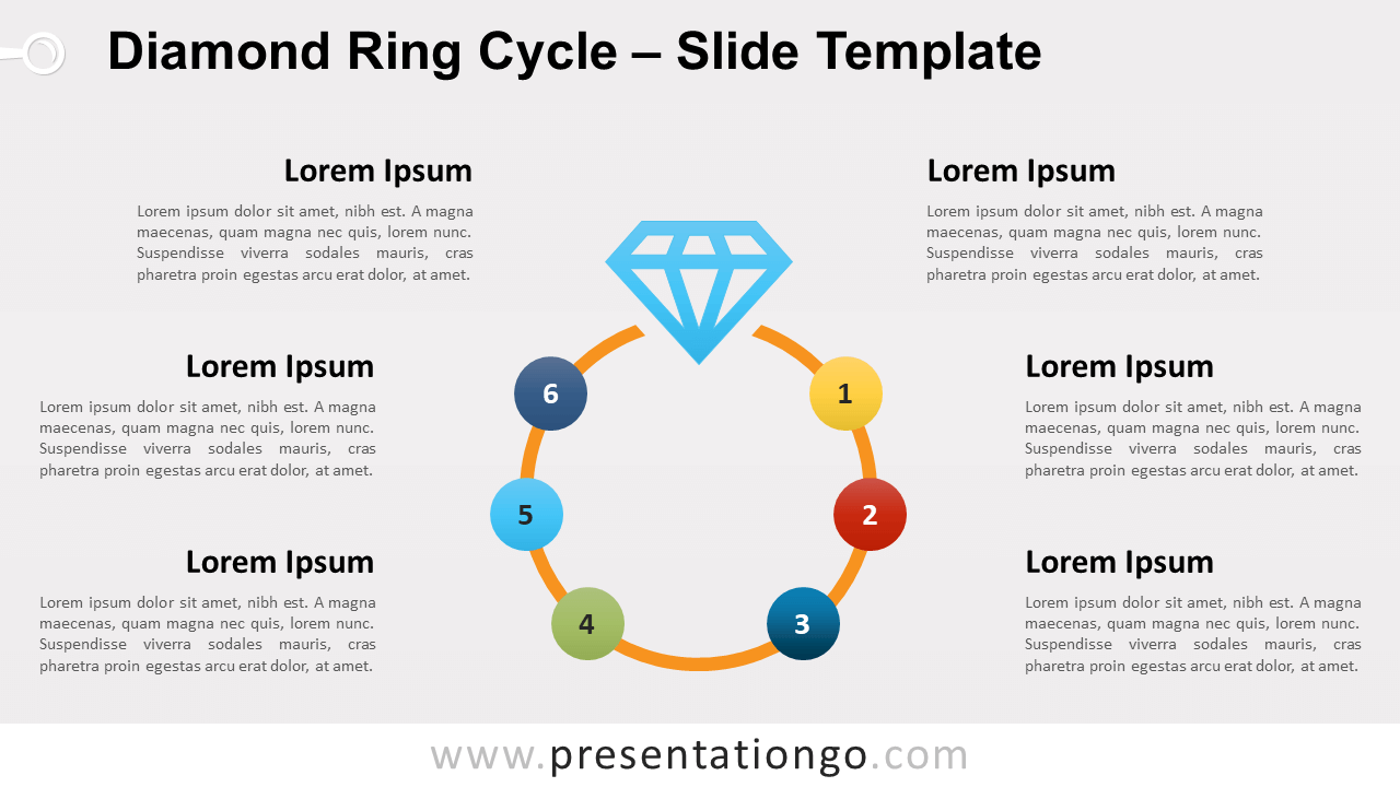 Free Diamond Ring Cycle for PowerPoint and Google Slides