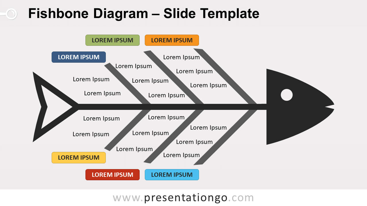 Free Fishbone Diagram for PowerPoint and Google Slides