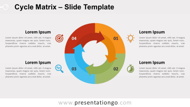 Cycle Matrix for PowerPoint and Google Slides Free Cycle Matrix for PowerPoint and Google Slides