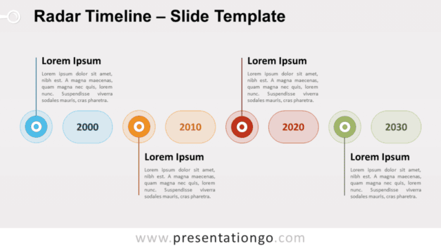 Radar Timeline for PowerPoint and Google Slides Free Radar Timeline for PowerPoint and Google Slides