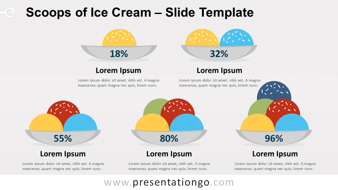 Free Scoops of Ice Cream for PowerPoint and Google Slides
